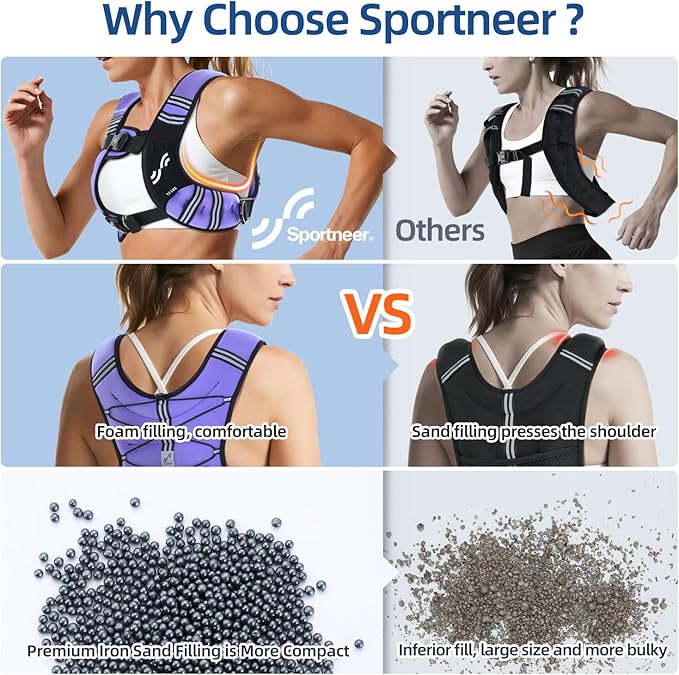 Sportneer Weighted Vest for Women Men: 8lbs/12lbs/15lbs/20lbs/25lbs Weight Vest with Detachable Phone Pouch Rucking Vest for Women Walking Strength Training Muscle Building Weight Loss