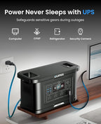 OUPES Exodus 2400 Solar Generator with 2x240W Panels, 2400W/2232Wh Portable Power Station with APP Control & UPS for RV, Home Backup, Professional Outdoor Use