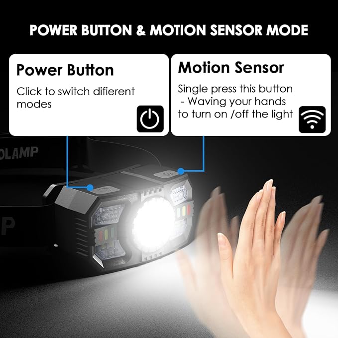 3 Pack Headlamp Rechargeable, 1200 Lumens LED Head Lamp with Red Light, Motion Sensor, 10 Modes, 60° Adjustable Head Lights for Forehead, IPX5 Waterproof Headlamps for Adults - Running,Camping,Hiking