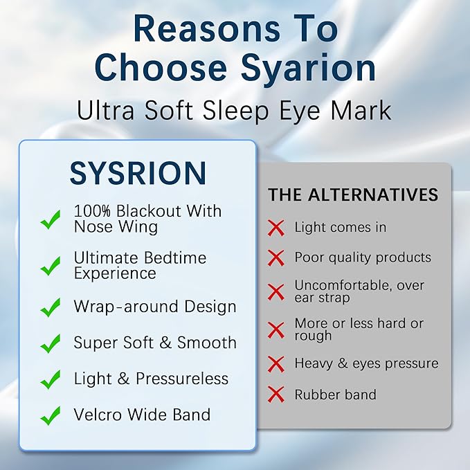 Sleep Eye Mask - Ultra Soft Comfortable Sleeping Mask for for Home Sleep Travel Shift Work, Nose Pad Designed Light Blocking Eye Blinder, Fully Adjustable Strap and Skin Friendly