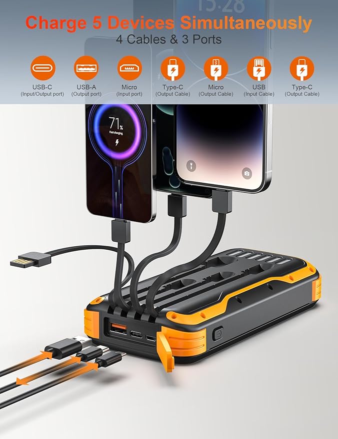 Solar Charger Power Bank, 40000mAh Portable Charger PD 20W Fast Charging Solar Power Bank Built in 4 Cables and USB-C in/Output, Camping Essentials External Battery Pack with Flashlights