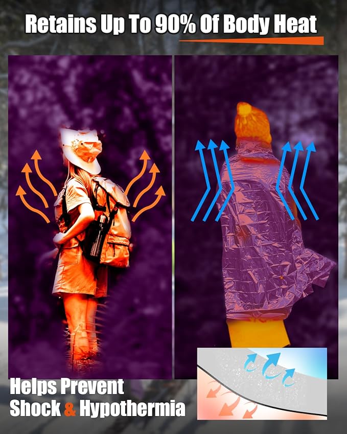 Emergency Thermal Blanket 10-Pack – Reusable Mylar Space Blanket for Camping, Car Survival Kit, Waterproof Outdoor Gear, Heavy-Duty Emergency Heat Retention