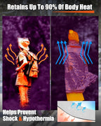 Emergency Thermal Blanket 20-Pack – Reusable Mylar Space Blanket for Camping, Car Survival Kit, Waterproof Outdoor Gear, Heavy-Duty Emergency Heat Retention