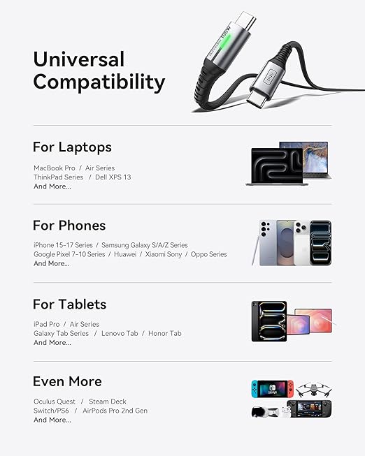 INIU USB-C to USB-C Cable, [3.3ft, 2-Pack] Type C Charging Cord for iPhone 16 15 Pro Max Samsung Galaxy S23 S22 S21 Note 10 MacBook iPad and More