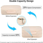 Compression Packing Cubes (Pack of 7), Expandable Luggage Organizer Bags, Hanke Packing Cubes for Travel, Double Zipper Durable Travel Packing Organizers for Suitcase Backpack and Carry-On