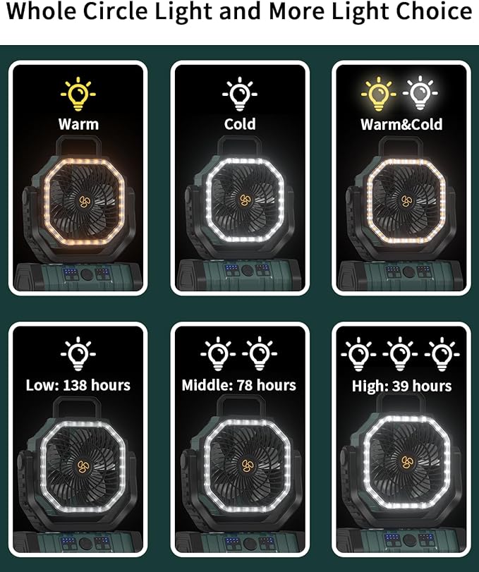 ADUST Camping Battery Operated Powered Fan with LED Lantern Light 20000mAh Rechargeable Portable, Oscillating Fan with 360° Rotation Hanging Hook for Tents, Cordless USB Desk Fan(Blackish Green)