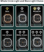 ADUST Camping Battery Operated Powered Fan with LED Lantern Light 20000mAh Rechargeable Portable, Oscillating Fan with 360° Rotation Hanging Hook for Tents, Cordless USB Desk Fan(Blackish Green)