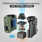 10000mAh Portable Waist Clip Fan, 40H Cooling Personal Wearable Fan, 5 Speeds 16000RPM Strong Belt Fan, Rechargeable Hands-free Neck Fan With Flashlight for Outdoor Jobsite Camping Traveling