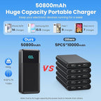 Portable Charger 50800mAh Power Bank with 3 Built in Cables,25W PD QC4.0 Fast Charging USB C Battery Pack,6 Outputs 2 Inputs LCD Display Portable Phone Charger for iPhone 16/15/14,Galaxy,Android etc