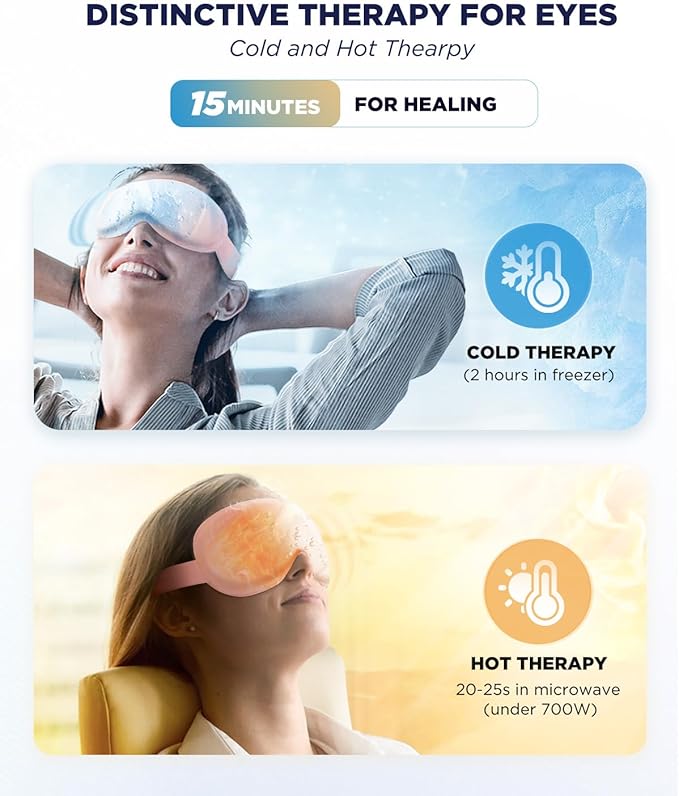 2 Pack 3D Cooling Gel Eye Mask - Reusable Cold Sleep Mask, Eyes Ice Pack with Hot & Cold Compress Therapy for Puffiness, Dark Circles, Dry Eyes, Headaches and Stress Relief (Black/Pink,2 Pack)