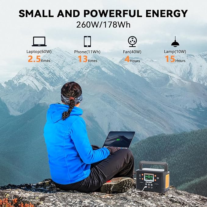 HOWEASY Portable Power Station 260W,178Wh Solar Generator with 65W USB-C, 110V Pure Sine Wave AC Outlet, Backup Lithium Battery for Outdoor Camping Travel Home Emergency