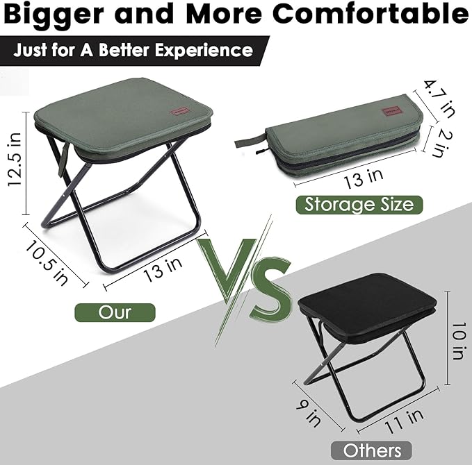 MOONCY Portable Stool, 13 Inch Small Folding Stool for Adults, Ultralight Green Camping Stools for Hiking and Fishing, Hold Up to 265 LBS