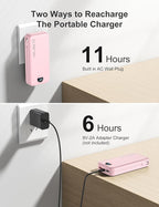 20000mAh Ultra-Portable-Charger-Power-Bank with Built in Cables&AC Wall Plug,PD20W USB-C Fast Charging Cell Phone Charger Battery Pack,LED Display Travel Battery Bank for All iPhone,Samsung,Android
