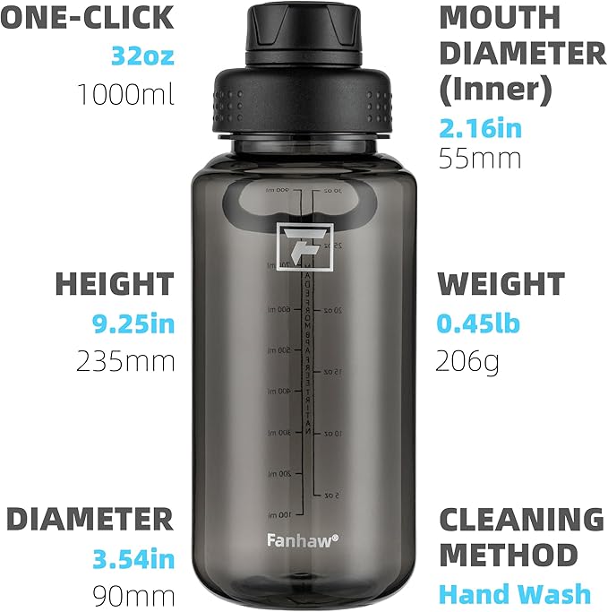 Fanhaw 32 oz Clear Water Bottle with Fast-Flow Spout Lid, BPA-Free Tritan, Wide Mouth, Leakproof, Reusable Bottle for Gym, School, Office, Travel (Black)