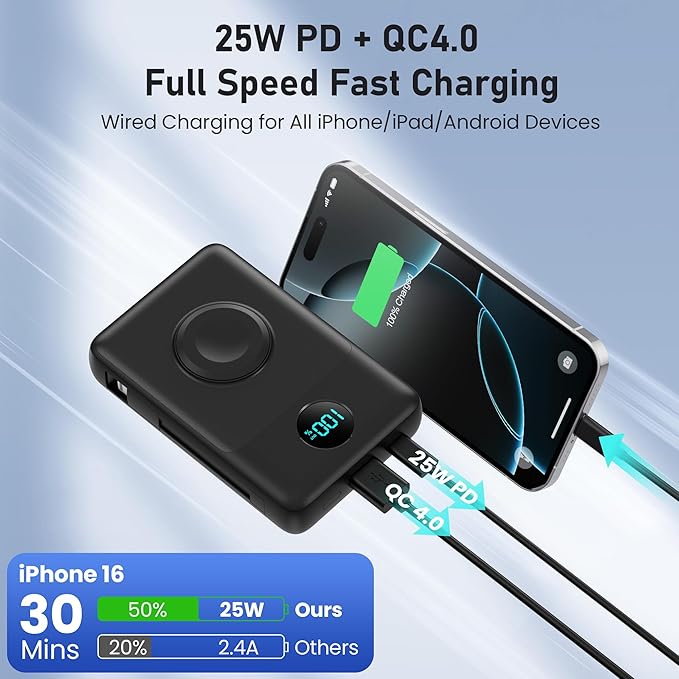 Magnetic Portable Charger for iPhone with Built-in Cables, 6-in-1 10800mAh Power Bank with iWatch Charger & LCD Display,25W PD Fast Charging Battery Pack for Magsafe,iPhone 16/15/14/13/12,Apple Watch