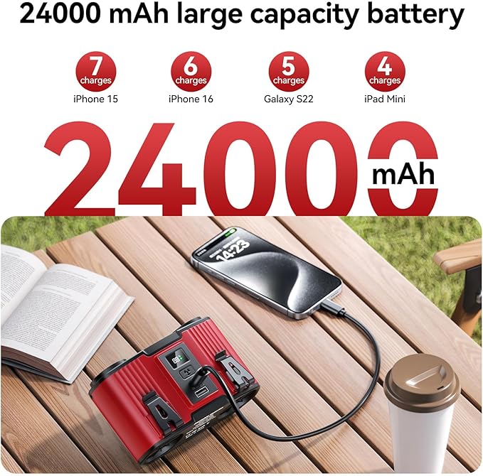24000mAh Personal Waist Fan, USB Rechargeable Clip The Waist For Working,10 Speed & 40H Cooling and Heatstroke Prevention For Outdoor Travel Camping (Red, 24000mAh)