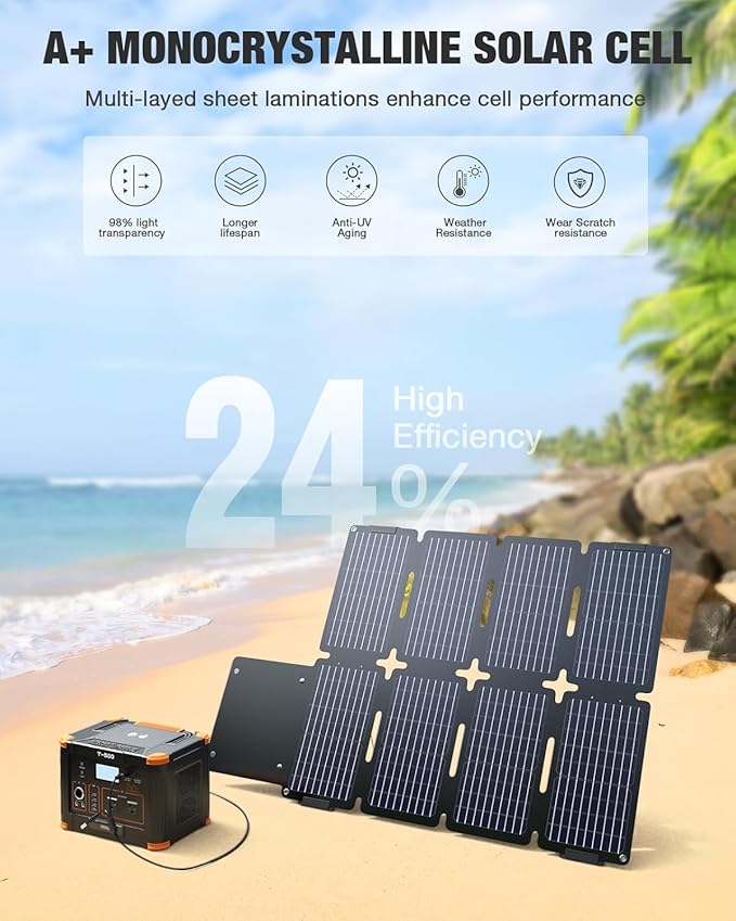 GRECELL 80W Portable Solar Panel, Foldable Solar Panel QC3.0 USB-A &Type-C Port,23% High Efficiency IP67 Waterproof Outdoor Cell Phone Solar Charger for Power Banks Tablets Outdoor Small Power Station