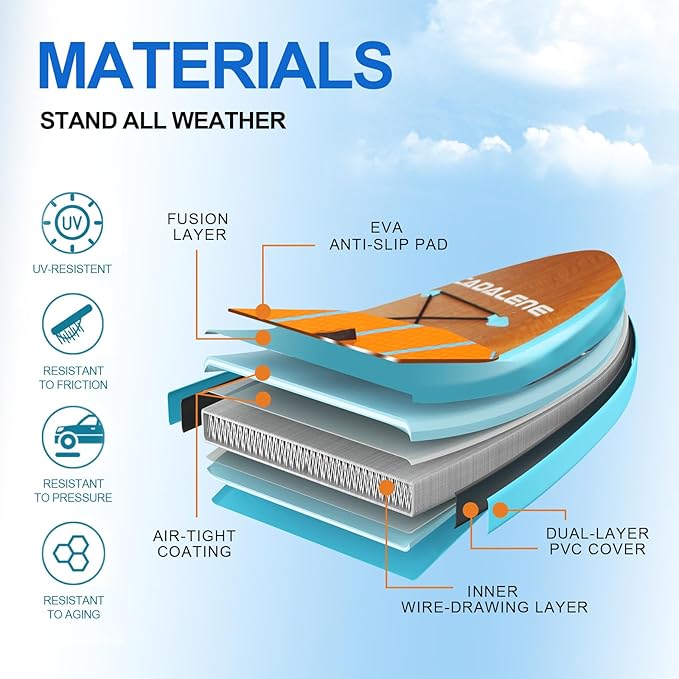 Inflatable Stand Up Paddle Board with SUP Accessories, Anti-Slip EVA Deck,10’ Family-Friendly Inflatable Paddle Boards for Adults & Youth of All Skill Levels