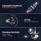 Lighting Ever LED Headlamp Rechargeable 2 Packs - Super Bright Head Lamp with 5 Modes for Camping & Hiking Gear Essentials, IPX4 Waterproof Headlight Flashlight with Red Light, USB Cable Included