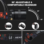 Rechargeable Headlamp, 99000 Lumens Super Bright LED Head Lamp with 3 Modes, 90° Adjustable Head Lights for Forehead, 45H Long Runtime & IPX6 Waterproof HeadLamps for Camping Hunting Hiking
