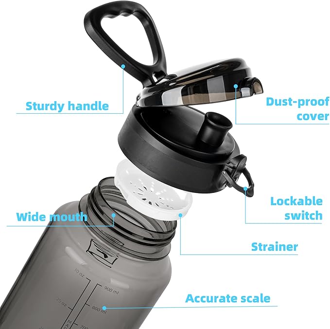 Fanhaw 32 Oz Clear Tritan Water Bottle with Chug Lid, BPA-free, Wide Mouth, Leak Proof - for Gym, Travel, Home, School, Office (Black)