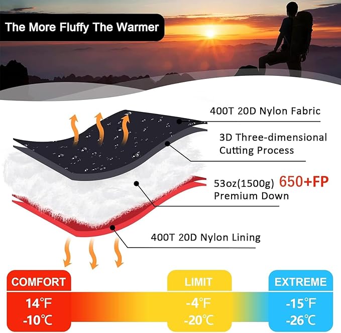 0 Degree Sleeping Bag for Adults 650 Fill Power Down Sleeping Bag for Cold Weather -20F / -8F / 0F / 10F Large Lightweight