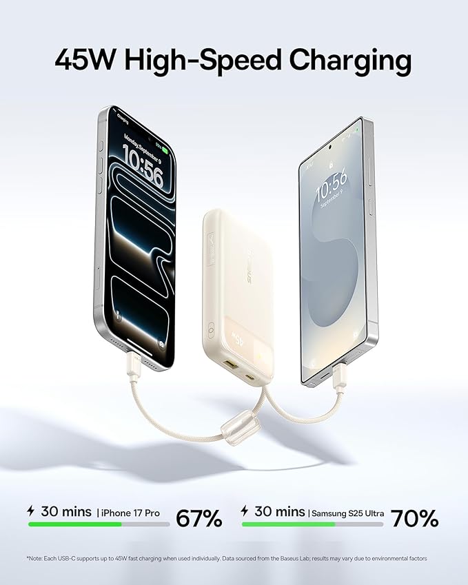 Baseus 45W 2 Pack PPS Fast Charger Type C with USB-C Cable, Bundle with 20000mAh Compact Portable Charger 45W, CCC Certified Power Bank Built-in USB-C Cables
