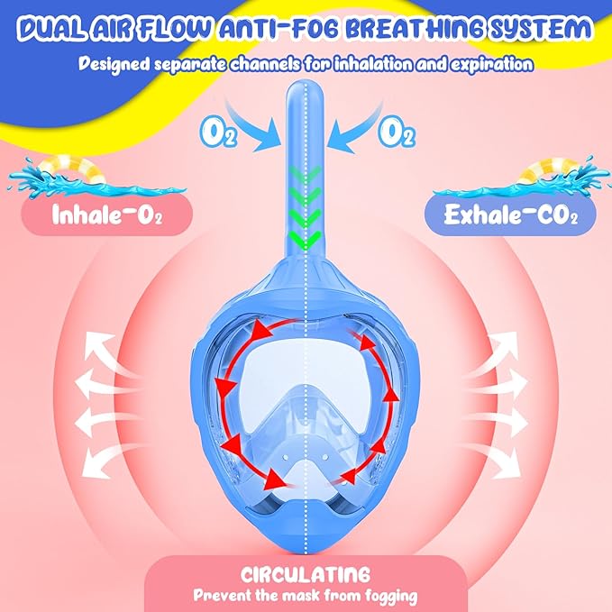 Kids Full Face Snorkel Mask, Snorkeling Gear for Kids, Kids Scuba Mask and Snorkel, Diving Mask, Snorkeling Set, 180 Degree Panoramic View Anti-Fog Anti-Leak