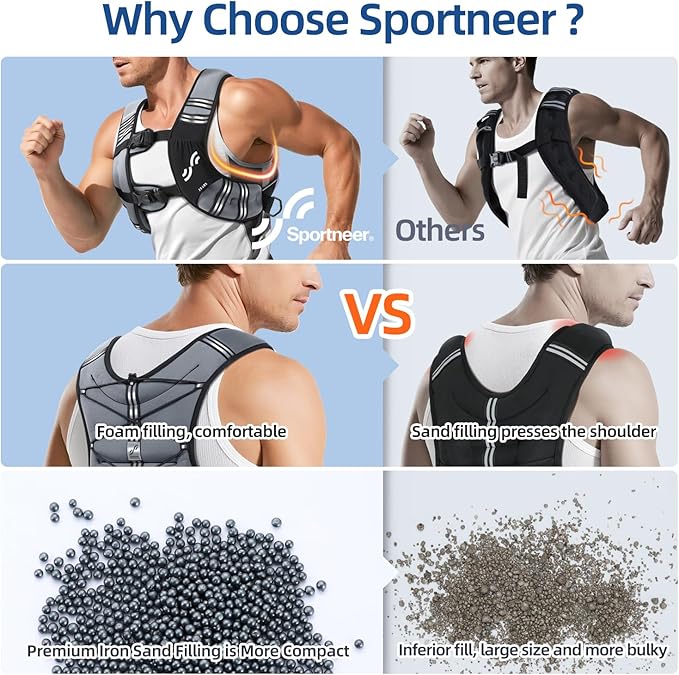 Sportneer Weighted Vest for Women Men: 8lbs/12lbs/15lbs/20lbs/25lbs Weight Vest with Detachable Phone Pouch Rucking Vest for Women Walking Strength Training Muscle Building Weight Loss