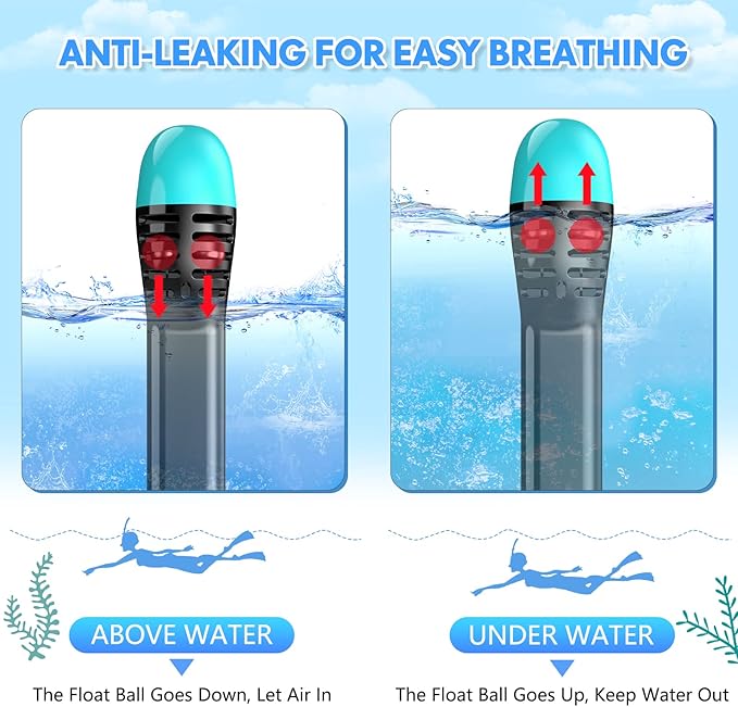 Full Face Snorkel Mask for Adults Teen, Snorkeling Gear with Detachable Camera Mount,Panoramic 180° View, Anti-Fog Anti-Leak Snorkling Set for Man and Women