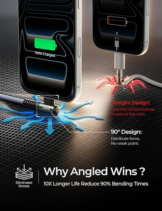 AINOPE USB to USB C Cable [5-Pack, 6.6ft] 3.1A Type C Charger Fast Charging, Right Angle USB to C Cable for Galaxy A15 A25 A35 A55 A54, S10+ S10 S9, Note 20 10 9, LG V30, Moto G, Multicolored