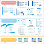 Boat First Aid Kit with Survival Tools, 123pcs Waterproof Emergency Marine Kit with Buckles, Compact Boat Safety Accessories for Fishing Kayaking Boating Camping Rafting Beach Orange