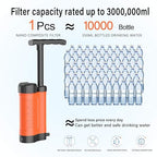 Water Filter Pump, 0.01 Micron 5-Stage Water Filter,Portable Outdoor Emergency and Survival Gear - Camping, Hiking, Backpacking (K8188-Orange)