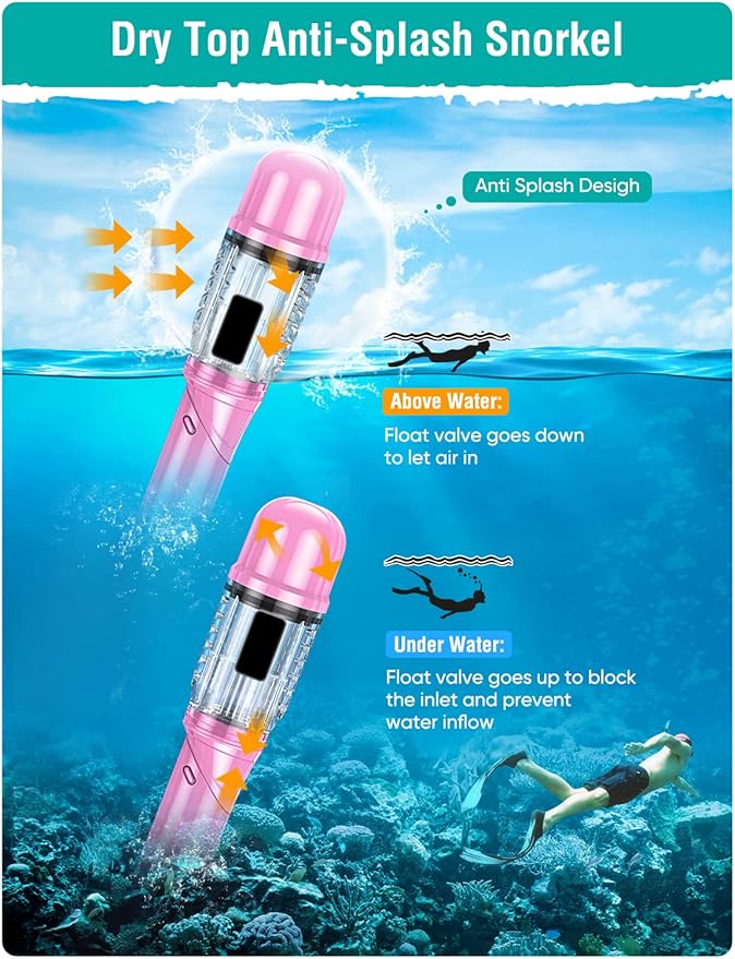 Snorkel Set Adults Snorkeling Gear Anti-Fog Panoramic View Swim Mask Dry Top Snorkel Kit with Carry Bag for Snorkeling Scuba Diving Swimming Travel