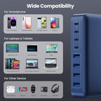 USB C Charger 200W USB C Charger Block,Upgraded GaN III 8-Port Fast Charging Station Hub,PD 65W Laptop Charging Adapter Compatible with MacBook Pro/Air,DELL,Steam Deck,iPhone 16/15/14,Galaxy S23/22