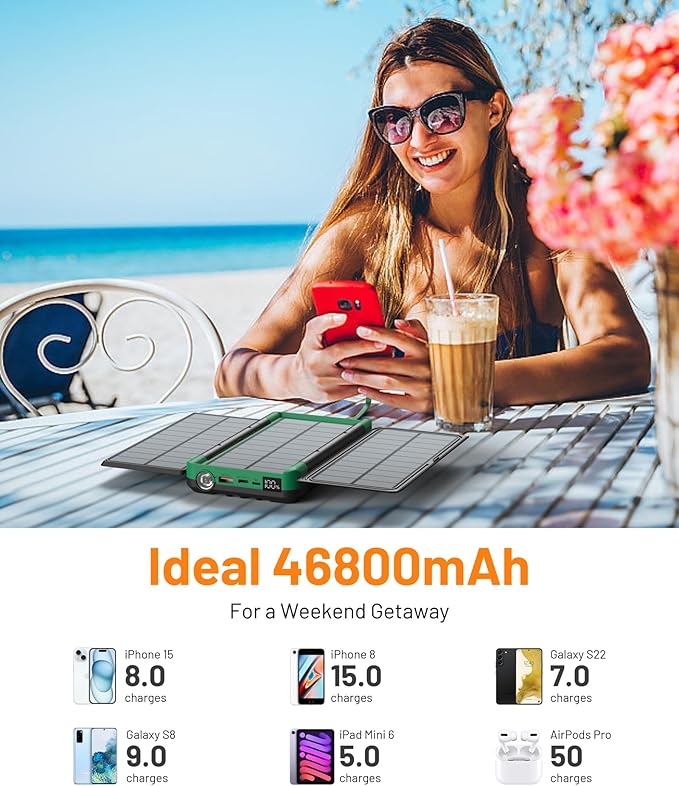 Power Bank Solar Charger 46800mAh Built in 4 Cables 3 Foldable Solar Panels, PD20W Fast Charging Portable Charger, LED Display Powerbank USB C in/Output, External Battery Pack with SOS Camping Light
