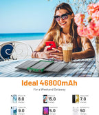 Power Bank Solar Charger 46800mAh Built in 4 Cables 3 Foldable Solar Panels, PD20W Fast Charging Portable Charger, LED Display Powerbank USB C in/Output, External Battery Pack with SOS Camping Light
