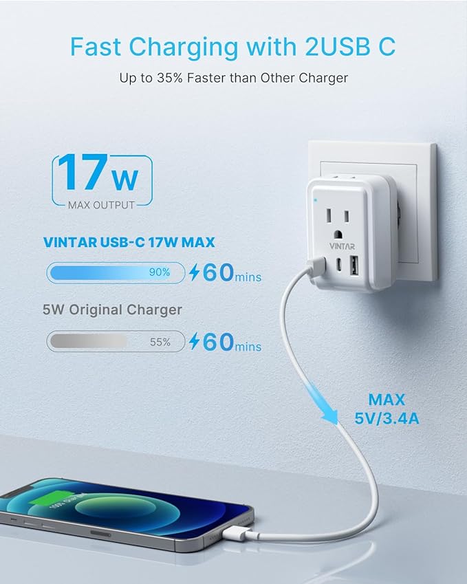 1 Pack European Travel Plug Adapter, VINTAR Foldable International Power Plug with 2 AC Outlets 3 USB Ports(2 USB C), Type C Travel Essentials Charger for US to Most of Europe EU Italy Spain France