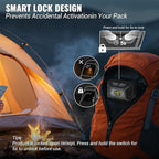 Camping Headlamp Dual Power (Rechargeable/3AAA Batteries Included), LED Dimming Head Lamp Waterproof 60° Adjustable Head Light 9 Modes Red White Green Light for Hiking, Running, Cycling