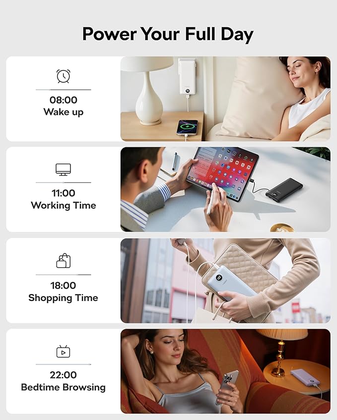 VEGER AC Wall Plug Portable Charger, 10000mah Slim Portable Charger Built in Cables, USB C Power Bank 15W Fast Charging, Travel Essential Battery Pack Compatible with iPhone, Android and More(Blue)