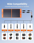 EBL Solar Panel 100W Portable Solar Panel (Upgraded) for 240/300/500/1000/1500/2000 Power Station, with Adjustable Kickstand and Parallel Cable, Waterproof IP65 for Outdoor Camping Hiking RV Trip