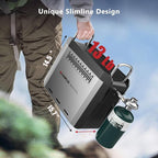 CAMPLUX Nano 3 Pro, Battery Powered Portable Water Heater, 1 lb On-Demand Propane Camping Shower, On Ground Camp Water Heater & Shower Pump