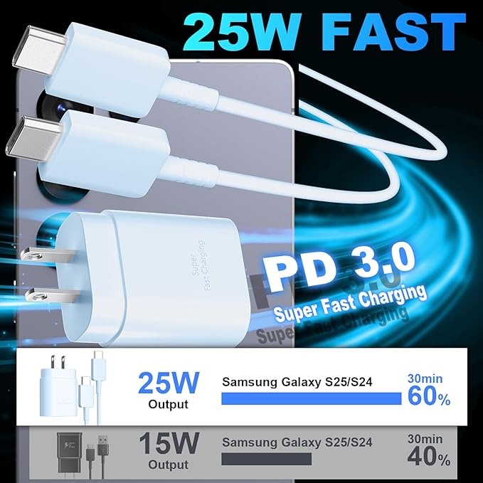 USB C Android Charger Fast Charging Cord, Super Fast Phone Chargers 10FT C to C Type Cable with 25W USBC Wall Block for Samsung Galaxy S26 S25 S24 Ultra Plus/S23/S22/S21/S20/Note 20/10, Blue