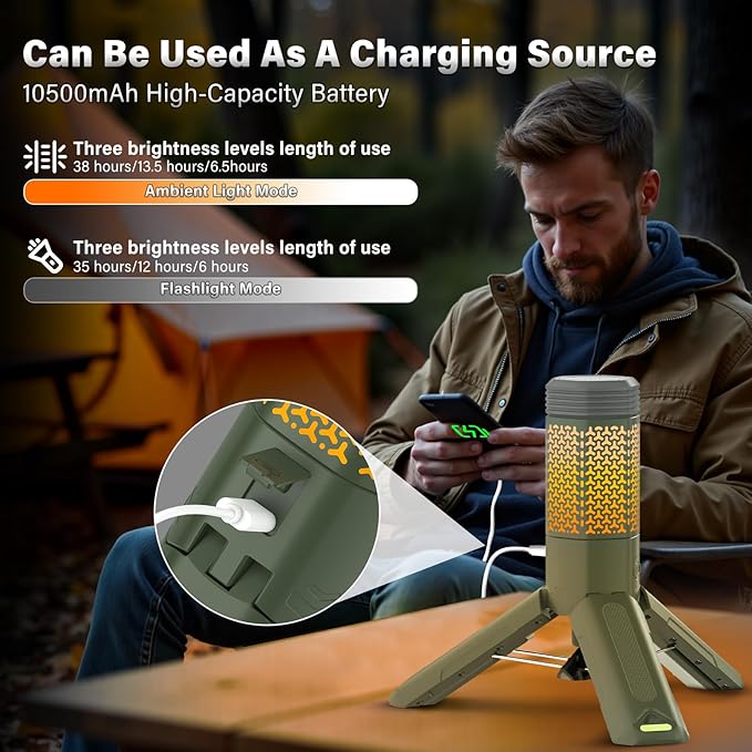 Telescopic Camping Light - 10500mAh Rechargeable Camping Lantern with Storage Bag, Dimmable Magnetic Tent Lamp, Waterproof Camping Lights Outdoor Emergency Lights for Home Power Outage, Hiking -Green