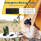 Portable Battery Operated Fan, 20000mAh Rechargeable Camping Fan, 58H Cooling, Tilt Head, 4 Speed Floor Fan with LED Light and Hook for Tent Car Travel Jobsite Fishing Outdoor Hurricane Power Outage