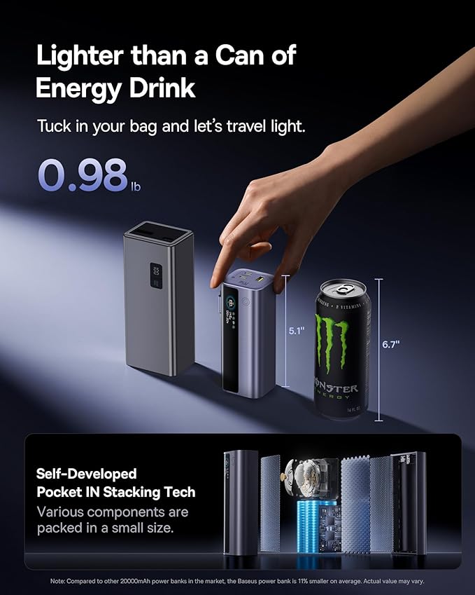 Baseus Laptop Power Bank, 20,000mAh 145W Small Portable Charger Built-in Retractable Cable, 4-Port PD Fast Charging Battery Bank with Smart Display, for iPhone/MacBook/Samsung/Dell/HP, and More