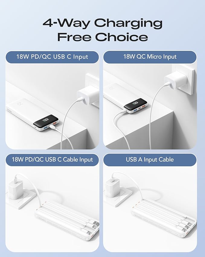 20000mAh Power Bank Fast Charging, Portable Charger with 4 Built-in Cables & 6 Outputs, 20W PD USB C Battery Pack Compatible with iPhone 16/15, Galaxy, Android, iPad & More (Travel Essential)