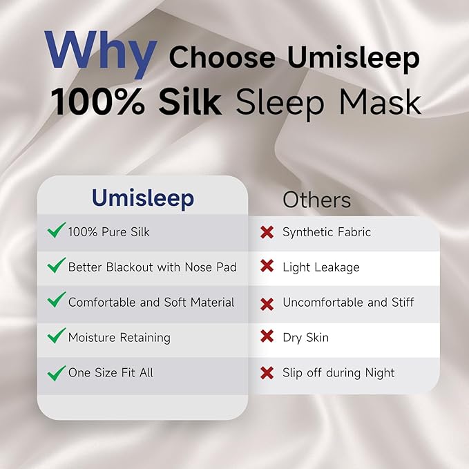 Umisleep 100% Pure Mulberry Silk Sleep Mask, 22 Momme 6A Soft Smooth Fibers, Breathable Eye Mask for Women Men, Better Light Blocking Sleeping Mask with Travel Pouch, Elastic Strap Blindfold, Purple