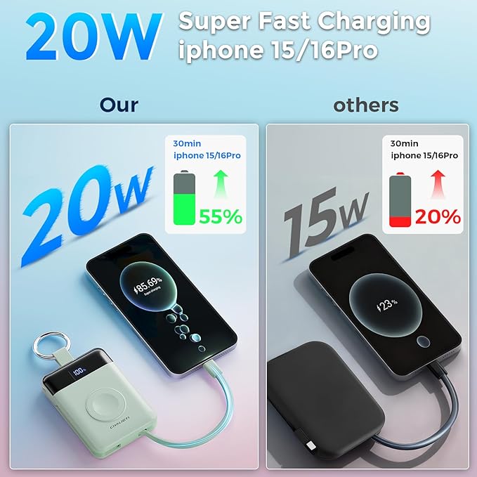 Portable Charger,5000mAh PD 20W Super Fast Charging Power Bank with Built-in Cables,Travel Keychain Battery Pack for Apple Watch Ultra/11/10/9/8/7/6/SE,iPhone 17/16/15/14/13/12 (Green)
