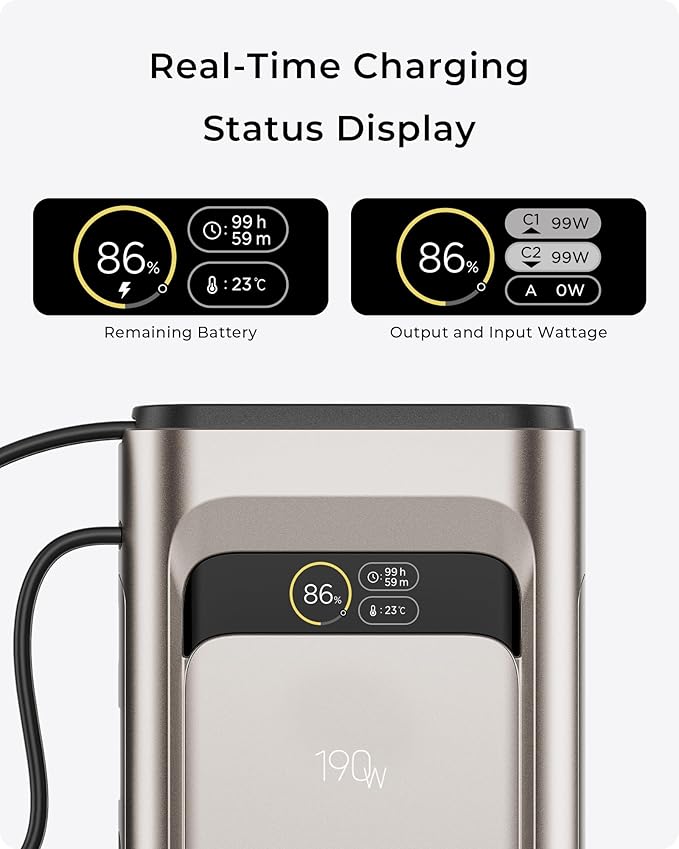 2026 FIFA Licensed 190W 20000mAh Power Bank for Laptop Portable Charger,3-Port USB-C PD Fast Charging Battery Pack with Built-in Retractable Cables for MacBook,Cell Phones,iPhone,iPad,Android,Samsung